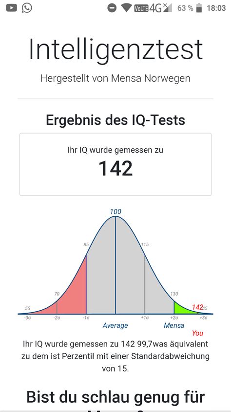 mensa iq test deutsch.